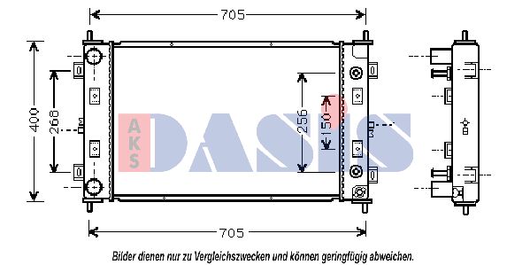 AKS DASIS Radiators, Motora dzesēšanas sistēma 520500N